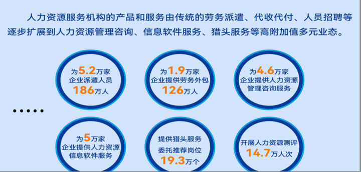 百舸爭(zhēng)流，千億產(chǎn)值背后的江蘇“人力乾坤” 寫在首個(gè)行業(yè)報(bào)告發(fā)布之際